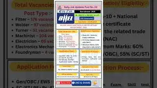 BHEL Artisan Recruitment 2025 II515 Posts || Salary ₹65K II New vacancy # Dailyjobupdatess #shorts