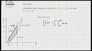 Calculo Area con Integrales Dobles - Calculo Integral - Mi Profesor de Matematicas - Video 050
