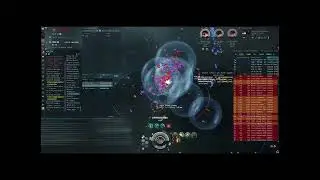 [EVE Online] The Fall of Horde and where I think It started.