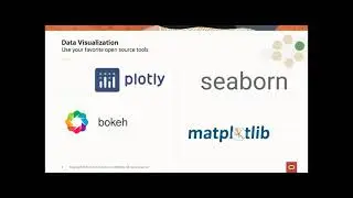 Getting Started with Accelerated Data Science SDK