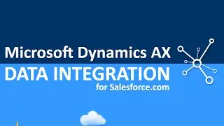 RapidiOnline: Salesforce.com | Microsoft Dynamics AX Cloud Integration