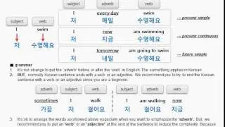 Learn Korean - Lesson 3 : 5 basic sentence patterns