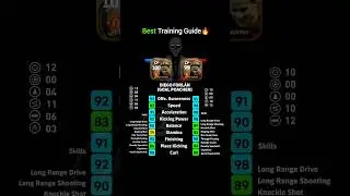 Best Training Guide🔥 || Diego Forlan Best Train #efootball #pes #efootball2025 #shorts #fouryou