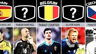 List of all Golden Glove winners FIFA World Cup | World Cup Best Goalkeepers Golden Glove 1930 2022