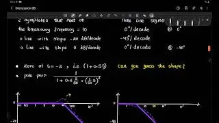 Week 09 - Discussion 10: Bode Plots, Phase and Gain Margins