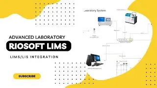 RioSoft LIMS Safe R-39