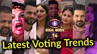 Bigg Boss 14: Some shocking changes in the latest voting trends