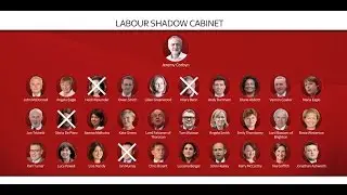 After Brexit UK labour paty in meltdown biggest crisis since World War II