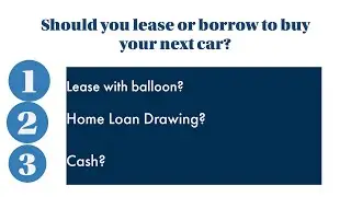 Car loan or car lease? -&nbsp;Special Guest Andrew Snaidero guides us through the issues and differences
