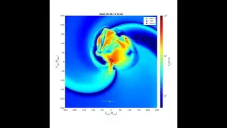 Numerical Simulations of Solar Energetic Particle Event Observed by Multi-Spacecraft.