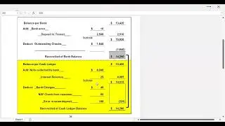 Journal Entries for a Bank Reconciliation