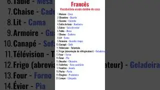 Vocabul&aacute;rio Usado Dentro De Casa em Franc&ecirc;s #shorts