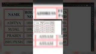 Code/Creating table/CSS.#html#coding #computer#htmltags #notepad##basic#trending#like#css#subscribe