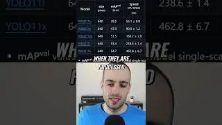 Bigger Image = Better AI Detection?