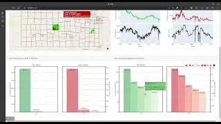 Data and Visual Analytics Project - Fall 2023 - MS. Analytics at Georgia Tech