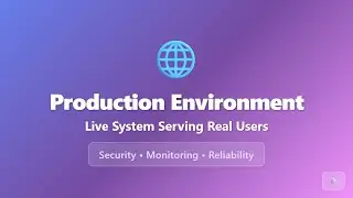 Production Environment Explained: Live Systems, Security & Monitoring