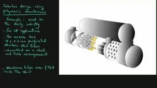 Tubular Membrane Systems