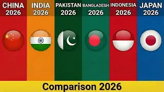 China vs India vs Pakistan vs Bangladesh vs Indonesia vs Japan | Country &  Military Comparison 2026
