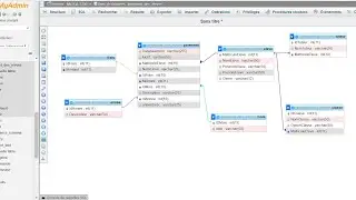 Cr&eacute;er et g&eacute;rer les relations entre tables en SQL avec WampServer &ndash; Guide complet !