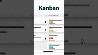#Shorts Tiflux: Kanban