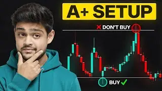 Stop Buying Options, If you Don't Have This Strategy...