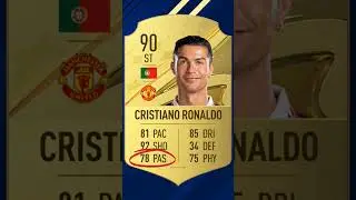 Ronaldo FIFA 23 rating #shorts #football #fifa23  #ronaldo
