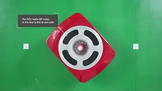 Tour the Warehouse of the Future | JD.com