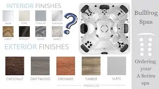 How to custom order your A Series Bullfrog Spa | 2022 & Older