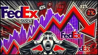 FedEx(FDX) Stock Review