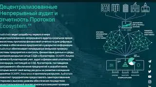 Auditchain-Обзор проекта