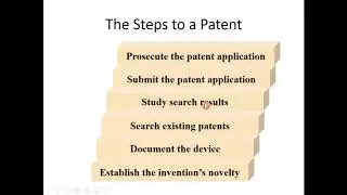 Intellectual Property Rights | Patents | Steps to Patent Benefits of Patents | Trademarks Copyrights