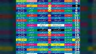 HBL PSL 5 schedule