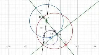 DSE Core Maths 4 centres, equation of straight line