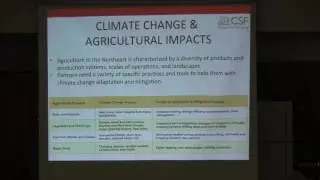 Cornell's Climate Smart Farming Program