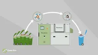 Green Eco Technologies (Australia) - WasteMaster: How It Works (2022) 2 of 4