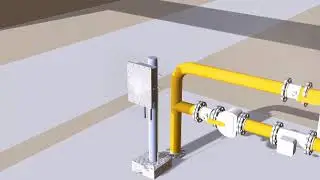 Explosion Proof Technique Ex d