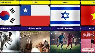 National Games Worldwide | Daily Bharat Facts |