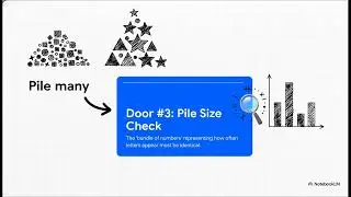 1657. Leet Code - The Logic of Close Strings