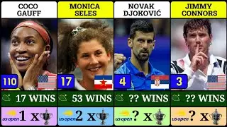 US Open Tennis Players Who DOMINATED the Open Era!