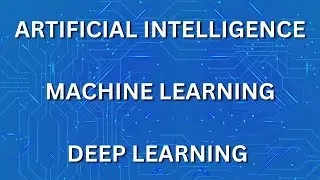 Understanding AI, ML, and DL: Definitions and Real-World Examples