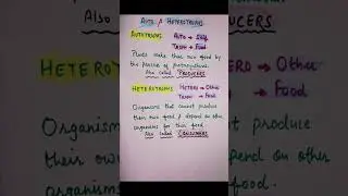 Autotrophs & Heterotrophs|class 8 science|curiosity| chapter 12|ncert |How Nature Works in Harmony