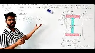 Direct Shear Stress Distribution| I Section| GATE ME| GATE CE|SSC|ESE