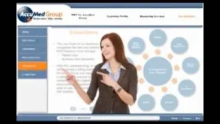 PowerMessage Intro