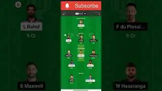 LKN vs RCB Dream11 Team | win 2 crores🤑🤑| LKN vs RCB dream11 prediction | #shorts#dream11 #cricket
