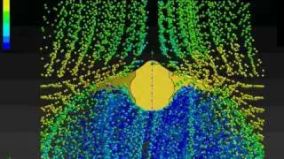 Navy Seal Super charge Scuba Fin Velocity Analysis