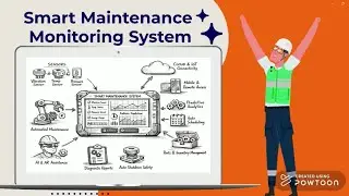 ENT600 (NPD): Smart Monitoring Maintenance System
