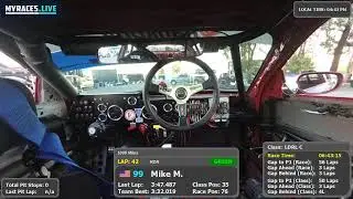 RDR at LDRL Thunderhill 2025 Rusty Duck Racing