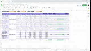 Runescape Merchanting Google Sheets Walkthrough