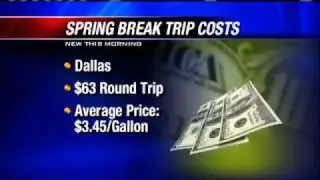 Driving Costs For Spring Break