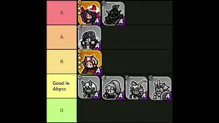 Rumble Heroes - Abyss Hero Tierlist